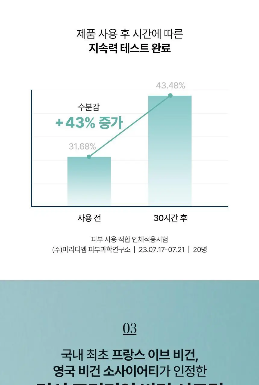 [딘시] 프리미엄 비건 마일드 모이스트 선크림 SPF50+ PA++++ 50ml 상세페이지 18